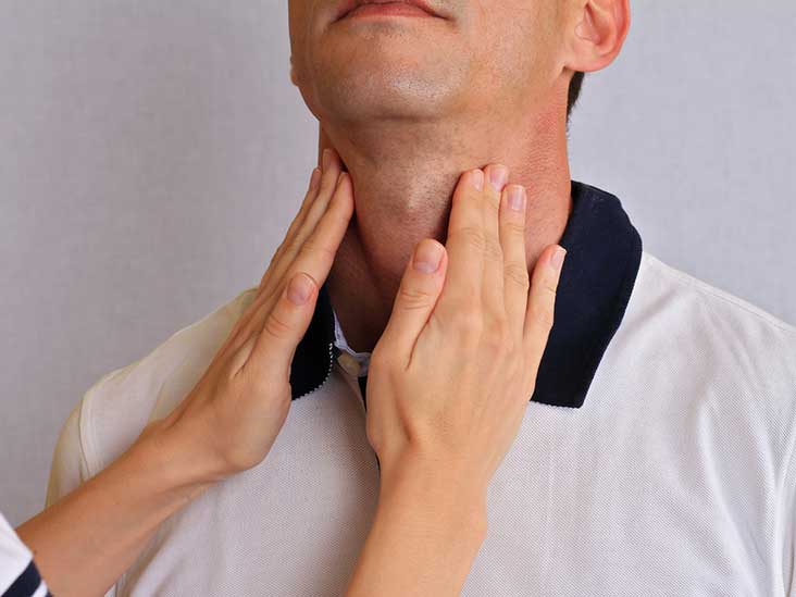 заболявания-на-щитовидната-жлеза 
