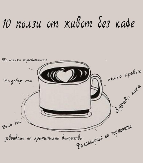 10 ползи за здравето от отказа на кафе
