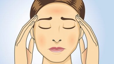 Главоболие на Нервна почва и Стягане в главата