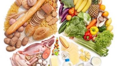 Кои храни са въглехидрати и кои белтъчини