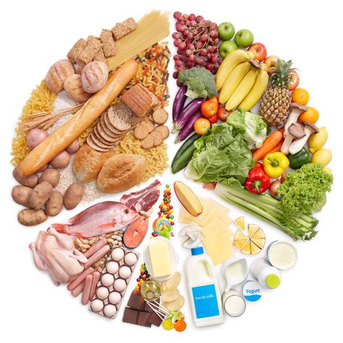 Кои храни са въглехидрати и кои белтъчини