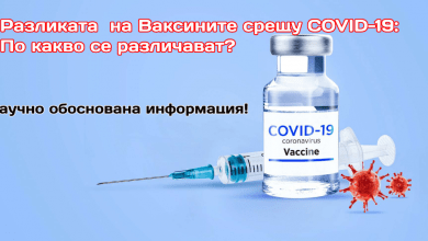 Сравняване на Ваксините срещу COVID-19-По какво се различават