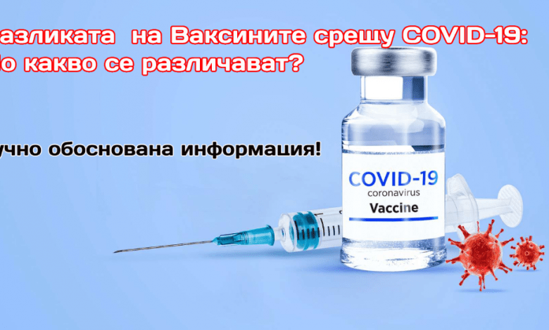 Сравняване на Ваксините срещу COVID-19-По какво се различават