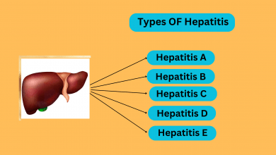 Видове хепатит: A, B, C, D и E: Характеристики и разлики